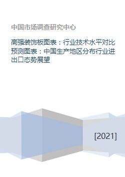 高強(qiáng)裝飾板行業(yè) 技術(shù)水平對比、生產(chǎn)分布與進(jìn)出口態(tài)勢展望